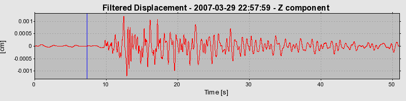 Plot-20160723-21858-1all7tt-0