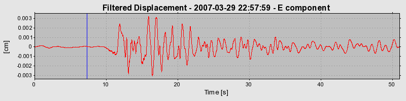 Plot-20160723-21858-16b8nxh-0