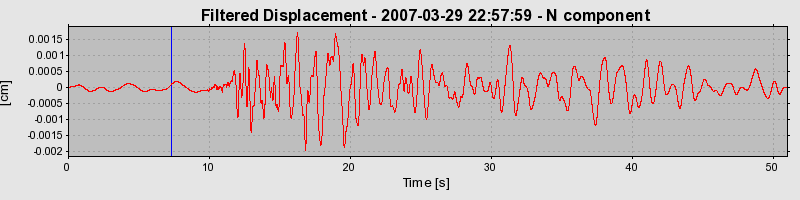 Plot-20160723-21858-1wmkd64-0