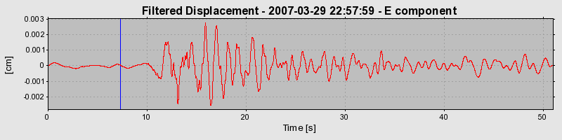 Plot-20160723-21858-1u8qm64-0