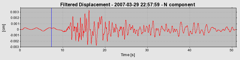 Plot-20160723-21858-4hhhct-0