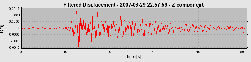 Plot-20160723-21858-m69op-0