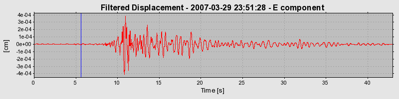 Plot-20160723-21858-1gfa3k7-0