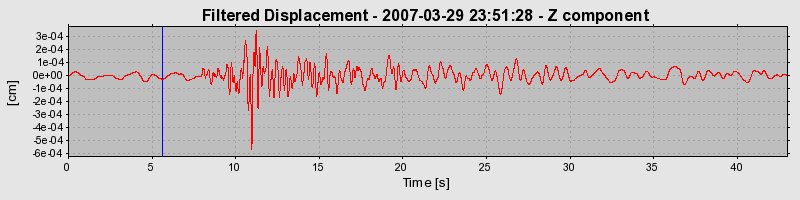 Plot-20160723-21858-uoe6gy-0