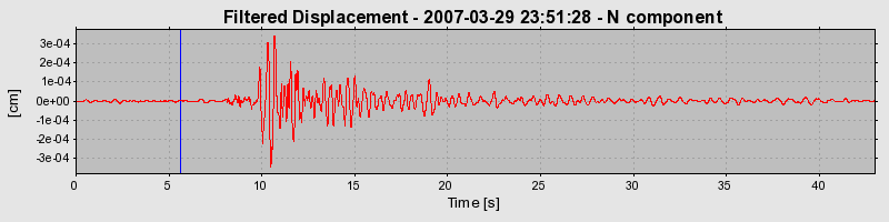 Plot-20160723-21858-1duiiz3-0