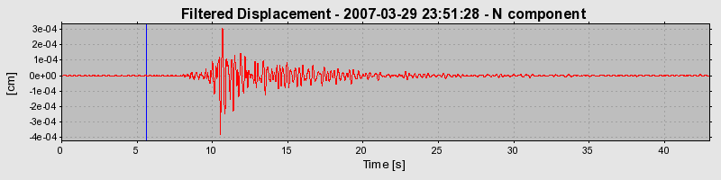 Plot-20160723-21858-11k4mqd-0