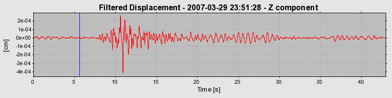 Plot-20160723-21858-1smqj47-0