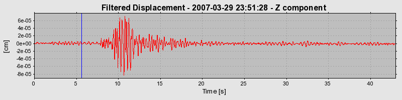 Plot-20160723-21858-1ks81t8-0