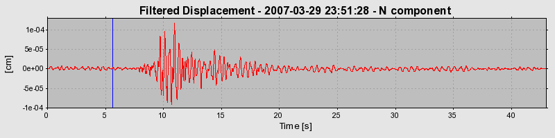 Plot-20160723-21858-1qzfucu-0