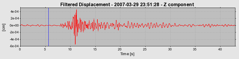 Plot-20160723-21858-ogrgen-0