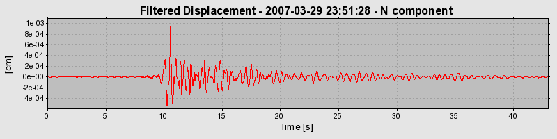 Plot-20160723-21858-cot1gz-0