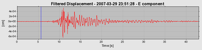 Plot-20160723-21858-hwgt58-0