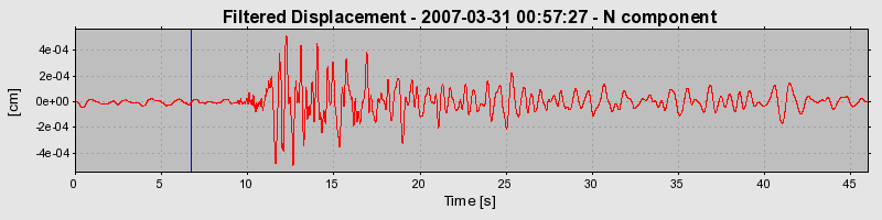 Plot-20160723-21858-pck5ib-0