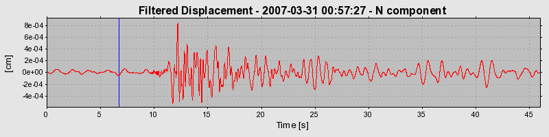 Plot-20160723-21858-96dfov-0