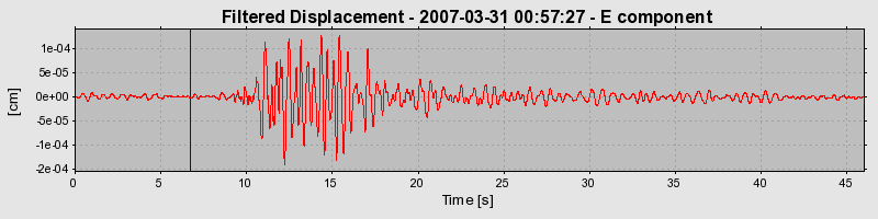 Plot-20160723-21858-i77r68-0