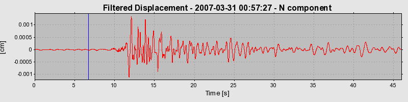 Plot-20160723-21858-1z0do2r-0