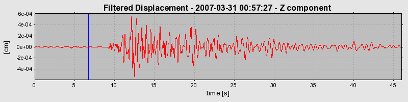 Plot-20160723-21858-16xk3xz-0