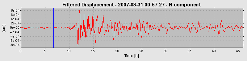 Plot-20160723-21858-1tkdfnw-0