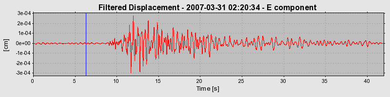 Plot-20160723-21858-gnck0b-0