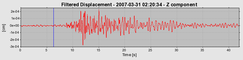 Plot-20160723-21858-1v67s74-0