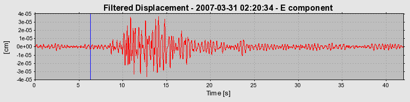 Plot-20160723-21858-8cd2es-0