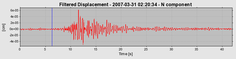 Plot-20160723-21858-9ht7gy-0