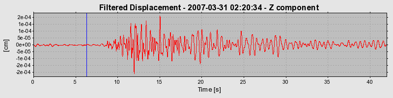 Plot-20160723-21858-1o0du1g-0