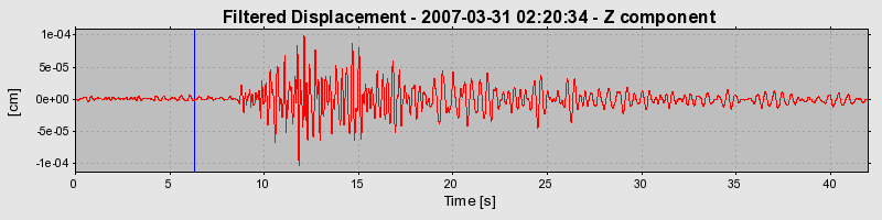 Plot-20160723-21858-xj244k-0