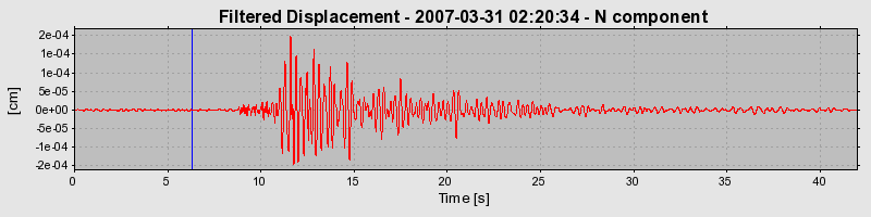 Plot-20160723-21858-11p90yo-0