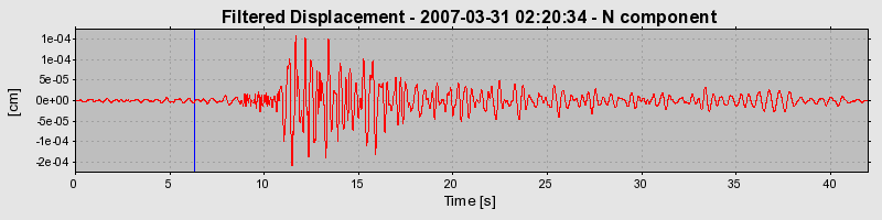 Plot-20160723-21858-s0q2hi-0
