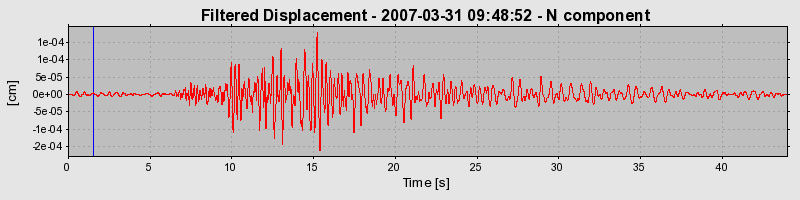 Plot-20160723-21858-gc1n5g-0