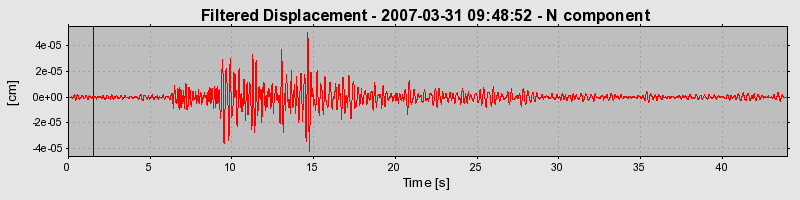 Plot-20160723-21858-1x7fe8c-0