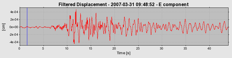 Plot-20160723-21858-suekne-0