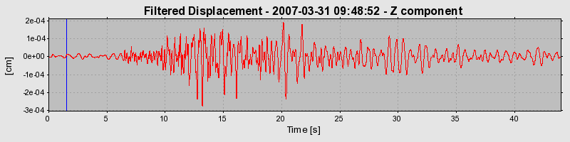 Plot-20160723-21858-ifmhgt-0