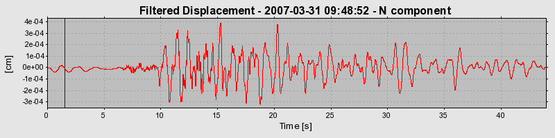 Plot-20160723-21858-14lccuc-0