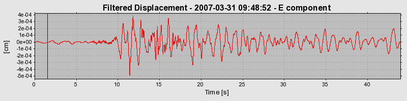 Plot-20160723-21858-1cs8n2x-0