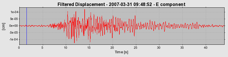 Plot-20160723-21858-bpzmh9-0