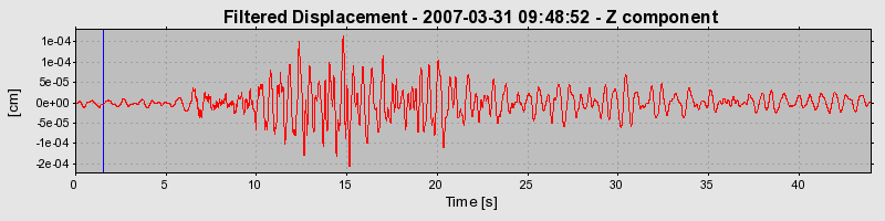 Plot-20160723-21858-13t1wk5-0