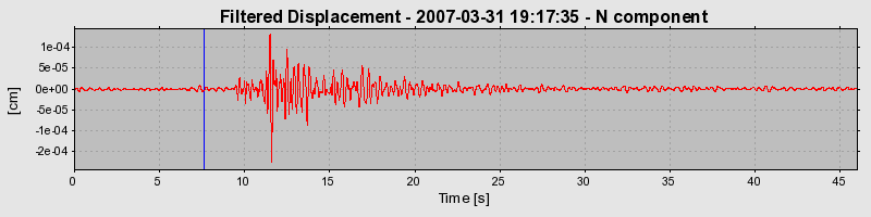 Plot-20160723-21858-tdze6p-0