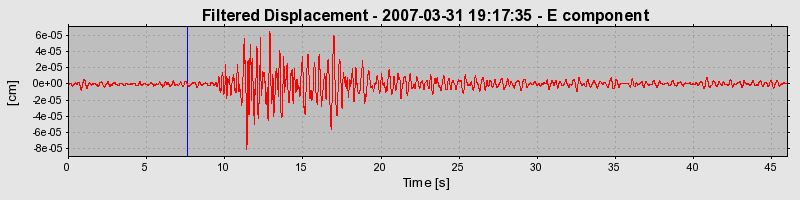 Plot-20160723-21858-1rpx9fj-0