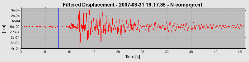 Plot-20160723-21858-cz0fh9-0