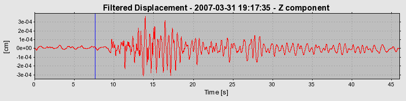 Plot-20160723-21858-ej49z6-0