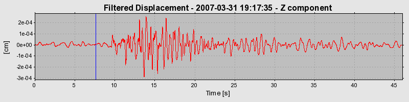 Plot-20160723-21858-1l977ym-0