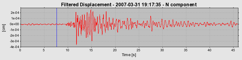 Plot-20160723-21858-1jv0eai-0