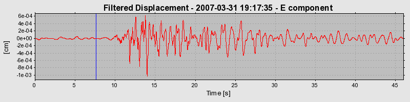 Plot-20160723-21858-azvs9d-0