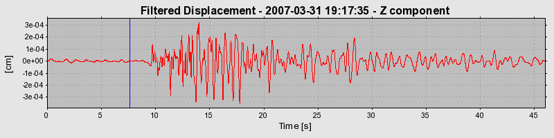 Plot-20160723-21858-tty1w5-0