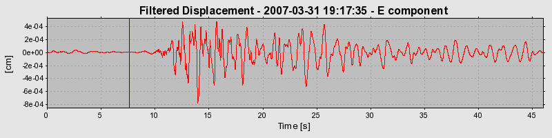 Plot-20160723-21858-uow7m-0