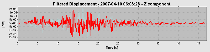 Plot-20160723-21858-1t9ngk0-0