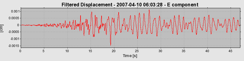 Plot-20160723-21858-10q0fis-0