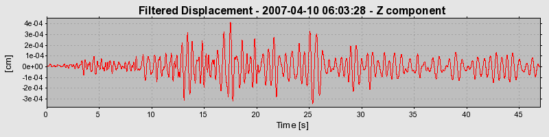 Plot-20160723-21858-1fk23cz-0